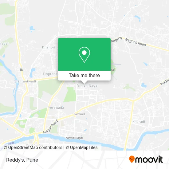 Reddy's map