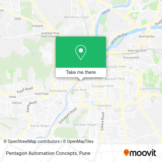 Pentagon Automation Concepts map