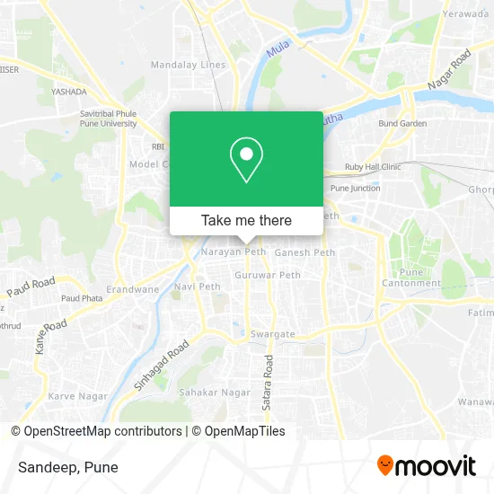 Sandeep map