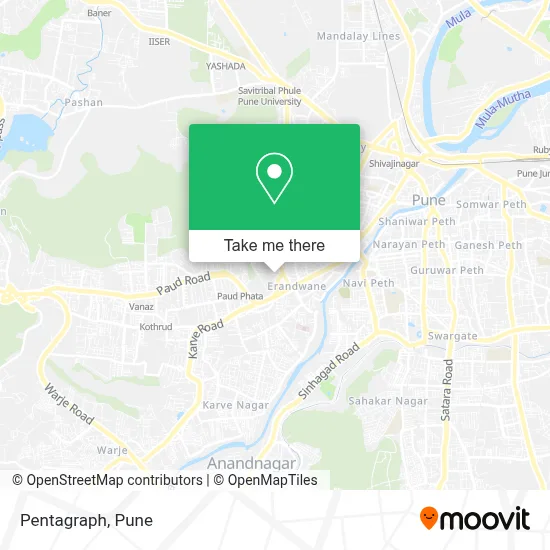 Pentagraph map