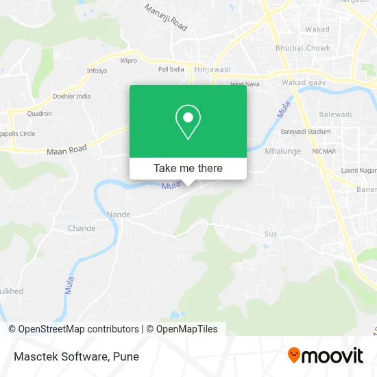 Masctek Software map