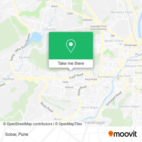 Sobar map