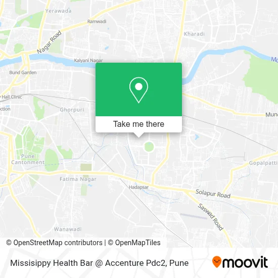 Missisippy Health Bar @ Accenture Pdc2 map