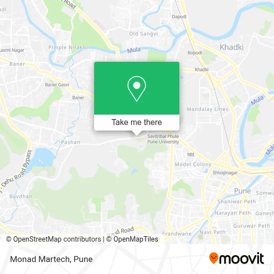 Monad Martech map