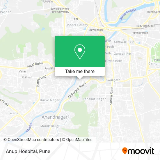 Anup Hospital map