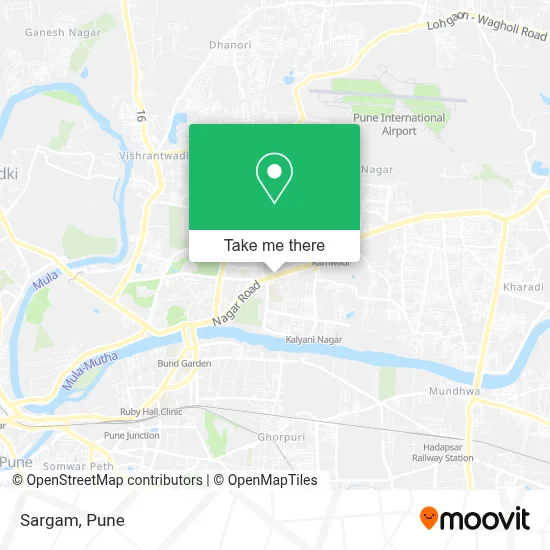 Sargam map