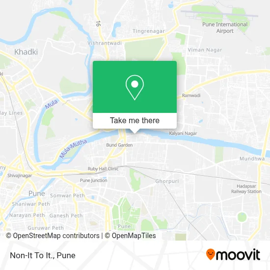 Non-It To It. map
