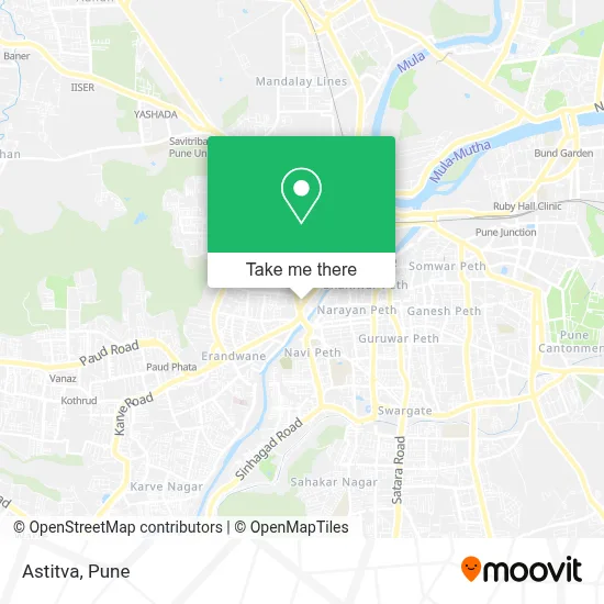 Astitva map