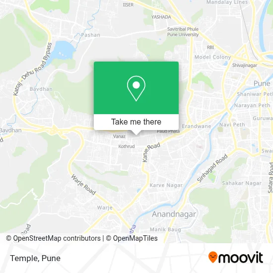 Temple map