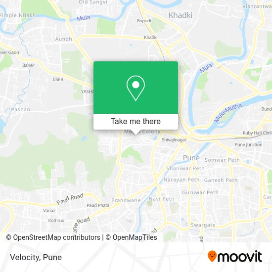 Velocity map