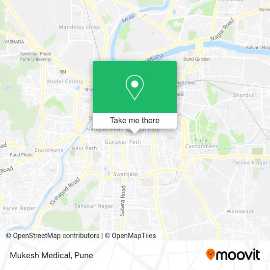 Mukesh Medical map
