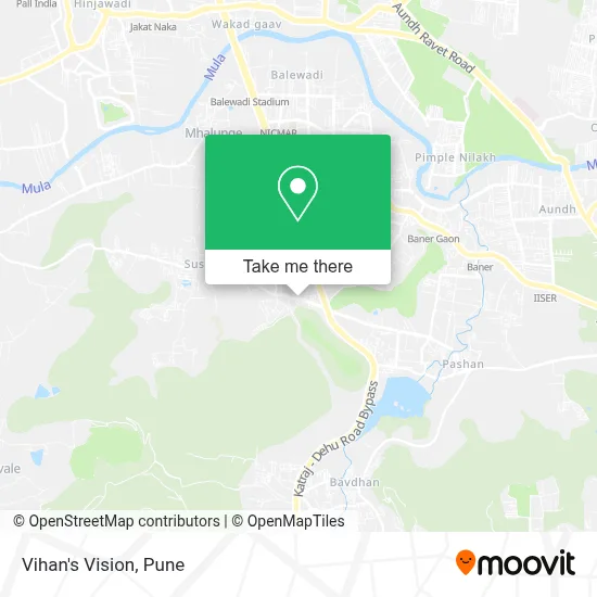 Vihan's Vision map