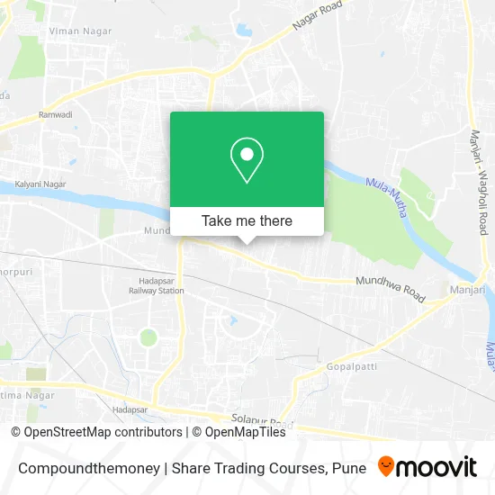 Compoundthemoney | Share Trading Courses map
