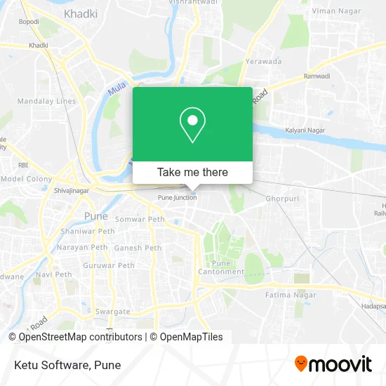 Ketu Software map