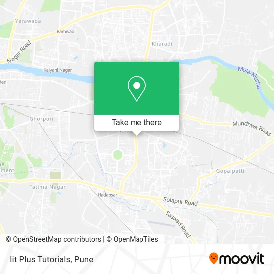 Iit Plus Tutorials map
