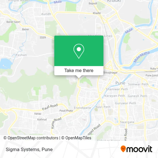 Sigma Systems map