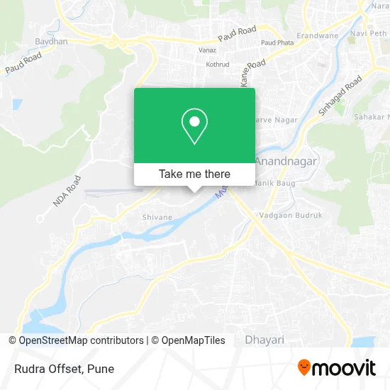 Rudra Offset map