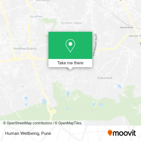 Human Wellbeing map