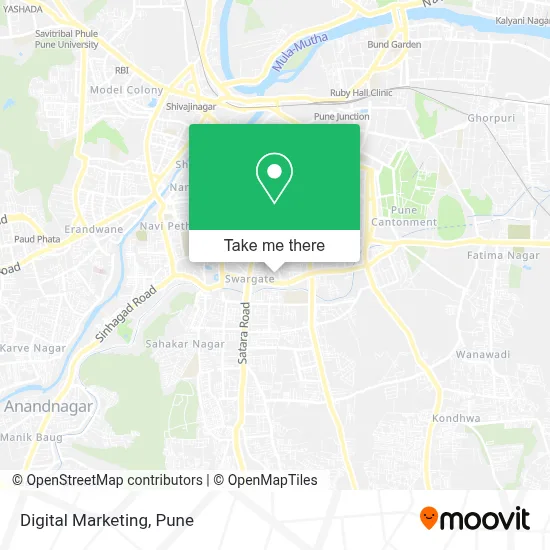 Digital Marketing map