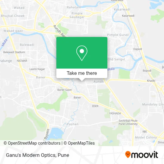 Ganu's Modern Optics map