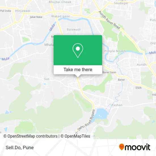 Sell.Do map
