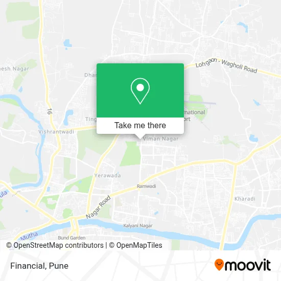 Financial map