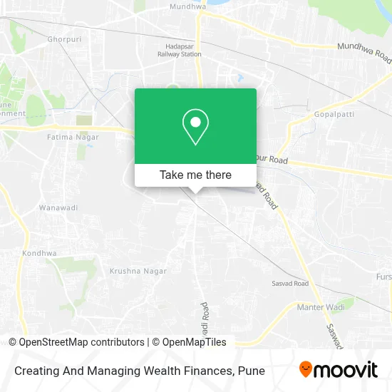 Creating And Managing Wealth Finances map