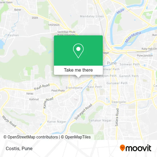 Costis map