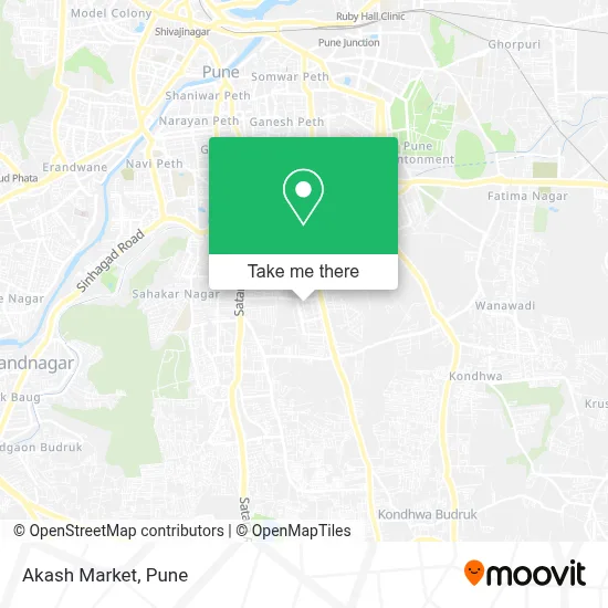 Akash Market map