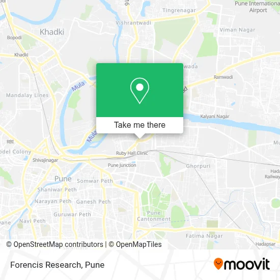 Forencis Research map