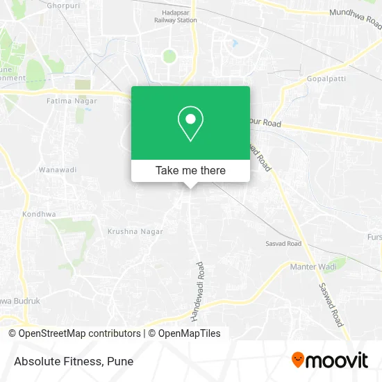 Absolute Fitness map