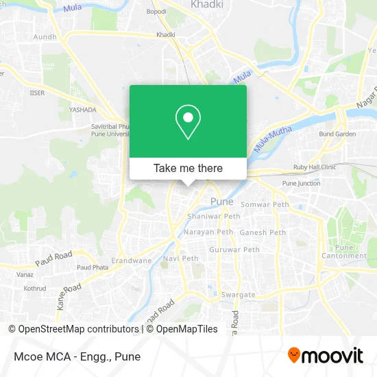Mcoe MCA - Engg. map