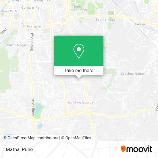 Matha map