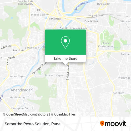 Samartha Pesto Solution map