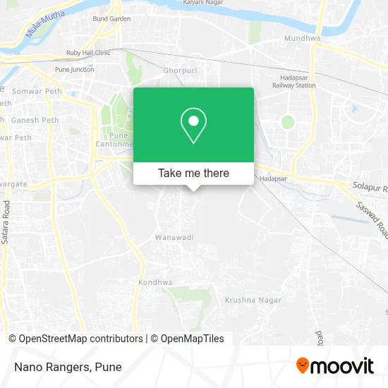 Nano Rangers map