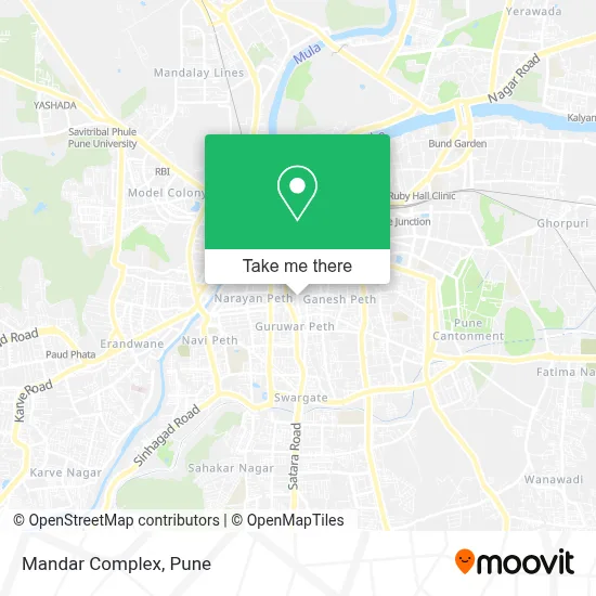 Mandar Complex map