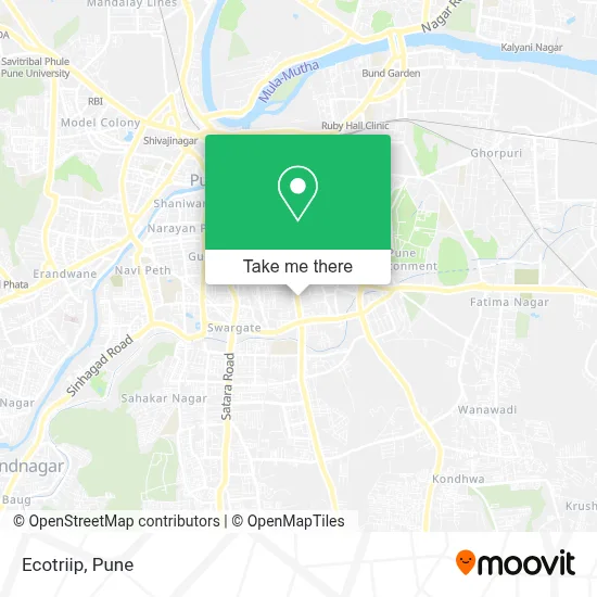 Ecotriip map