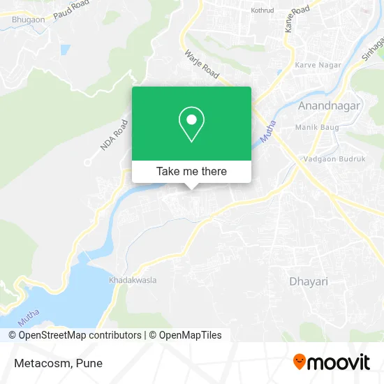 Metacosm map