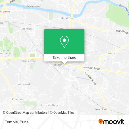Temple map