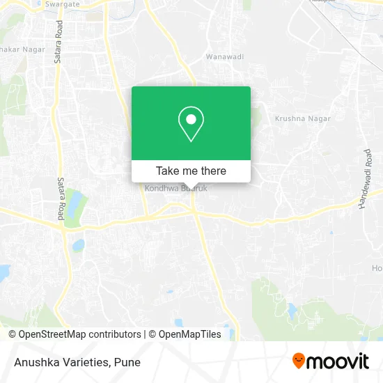 Anushka Varieties map