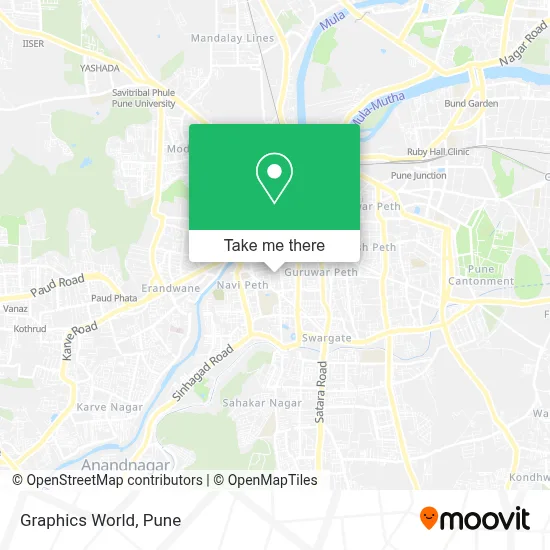 Graphics World map