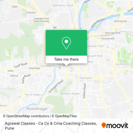 Agrawal Classes - Ca Cs & Cma Coaching Classes map