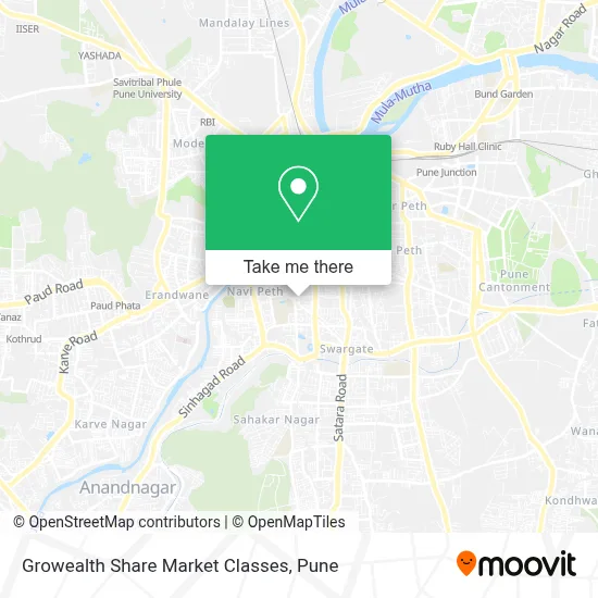 Growealth Share Market Classes map