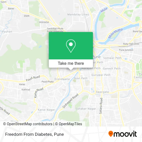 Freedom From Diabetes map