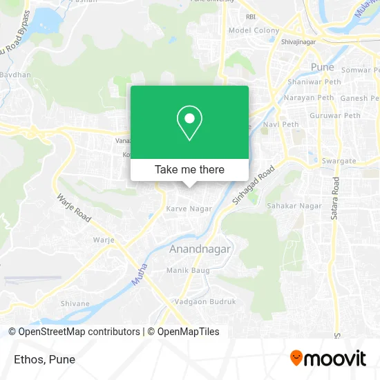 Ethos map