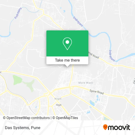 Das Systems map