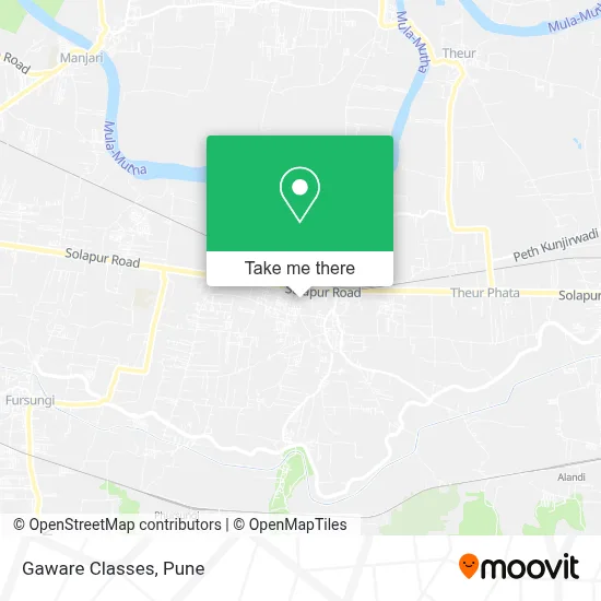 Gaware Classes map