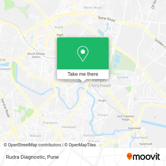 Rudra Diagnostic map