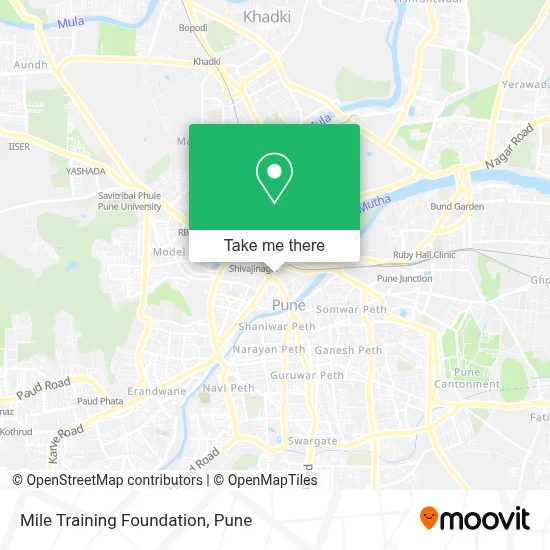 Mile Training Foundation map
