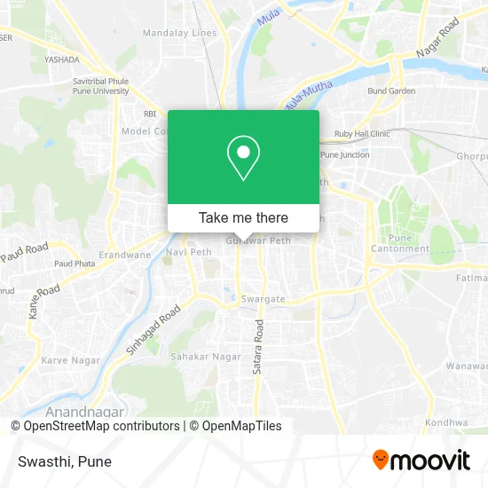 Swasthi map